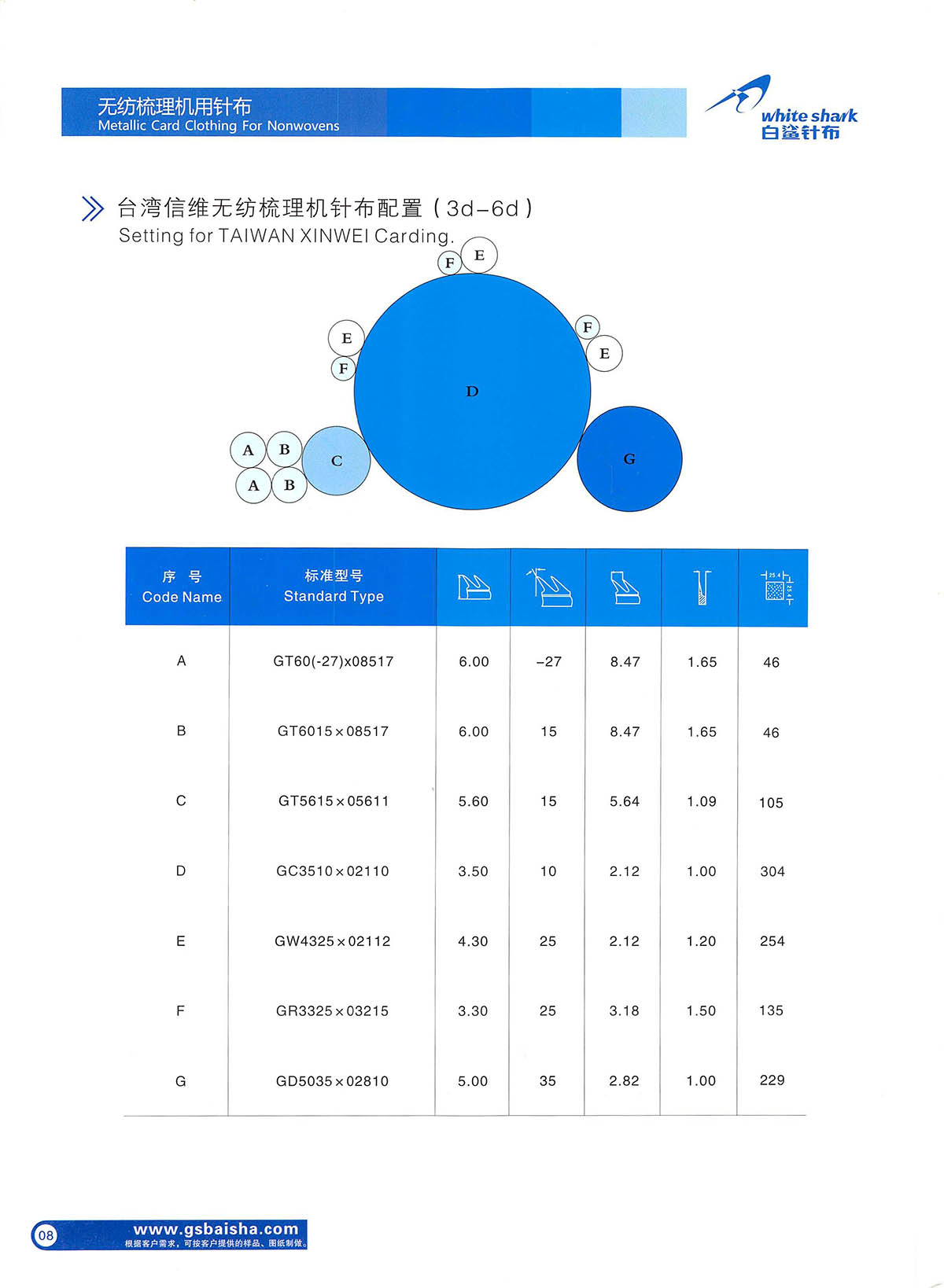 無(wú)紡針布 