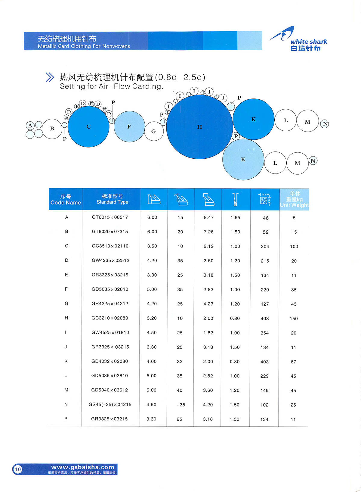 無(wú)紡針布 